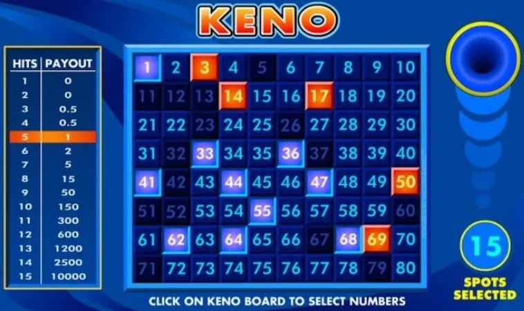 Giao diện chơi Keno tại VN88
